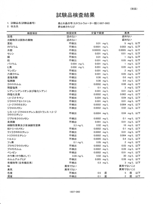成分分析報告書